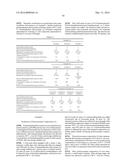 PENTAMETHYLENEDIISOCYANATE, METHOD FOR PRODUCING     PENTAMETHYLENEDIISOCYANATE, POLYISOCYANATE COMPOSITION, POLYURETHANE     RESIN, AND POLYUREA RESIN diagram and image