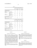 PENTAMETHYLENEDIISOCYANATE, METHOD FOR PRODUCING     PENTAMETHYLENEDIISOCYANATE, POLYISOCYANATE COMPOSITION, POLYURETHANE     RESIN, AND POLYUREA RESIN diagram and image