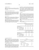 PENTAMETHYLENEDIISOCYANATE, METHOD FOR PRODUCING     PENTAMETHYLENEDIISOCYANATE, POLYISOCYANATE COMPOSITION, POLYURETHANE     RESIN, AND POLYUREA RESIN diagram and image