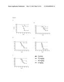 RADIOMITIGATING PHARMACEUTICAL FORMULATIONS diagram and image