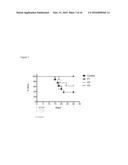 RADIOMITIGATING PHARMACEUTICAL FORMULATIONS diagram and image