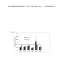 RADIOMITIGATING PHARMACEUTICAL FORMULATIONS diagram and image