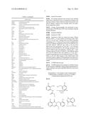 Phosphoinositide 3-Kinase Inhibitors diagram and image