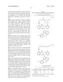 Phosphoinositide 3-Kinase Inhibitors diagram and image