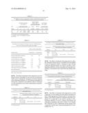 Phosphoinositide 3-Kinase Inhibitors diagram and image