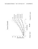 ANTI-ANGIOGENIC AGENT AND METHODS OF USING SUCH AGENT diagram and image