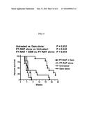 ANTI-MUCIN ANTIBODIES FOR EARLY DETECTION AND TREATMENT OF PANCREATIC     CANCER diagram and image