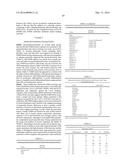 ANTI-MUCIN ANTIBODIES FOR EARLY DETECTION AND TREATMENT OF PANCREATIC     CANCER diagram and image