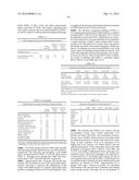 ANTI-MUCIN ANTIBODIES FOR EARLY DETECTION AND TREATMENT OF PANCREATIC     CANCER diagram and image