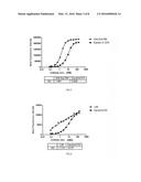Construction and application of bispecific antibody EpCAMxCD3 diagram and image