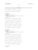 POLYPEPTIDE, ANTI-VEGF ANTIBODY, AND ANTI-C-MET/ANTI-VEGF BISPECIFIC     ANTIBODIES COMPRISING THE SAME diagram and image