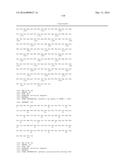 POLYPEPTIDE, ANTI-VEGF ANTIBODY, AND ANTI-C-MET/ANTI-VEGF BISPECIFIC     ANTIBODIES COMPRISING THE SAME diagram and image