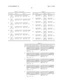 POLYPEPTIDE, ANTI-VEGF ANTIBODY, AND ANTI-C-MET/ANTI-VEGF BISPECIFIC     ANTIBODIES COMPRISING THE SAME diagram and image