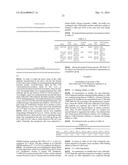 POLYPEPTIDE, ANTI-VEGF ANTIBODY, AND ANTI-C-MET/ANTI-VEGF BISPECIFIC     ANTIBODIES COMPRISING THE SAME diagram and image