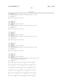 POLYPEPTIDE, ANTI-VEGF ANTIBODY, AND ANTI-C-MET/ANTI-VEGF BISPECIFIC     ANTIBODIES COMPRISING THE SAME diagram and image