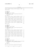 POLYPEPTIDE, ANTI-VEGF ANTIBODY, AND ANTI-C-MET/ANTI-VEGF BISPECIFIC     ANTIBODIES COMPRISING THE SAME diagram and image