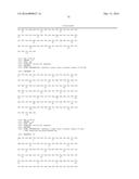 POLYPEPTIDE, ANTI-VEGF ANTIBODY, AND ANTI-C-MET/ANTI-VEGF BISPECIFIC     ANTIBODIES COMPRISING THE SAME diagram and image