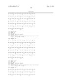 POLYPEPTIDE, ANTI-VEGF ANTIBODY, AND ANTI-C-MET/ANTI-VEGF BISPECIFIC     ANTIBODIES COMPRISING THE SAME diagram and image