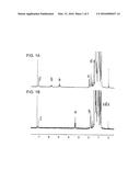 POLYISOBUTYLENES AND PROCESS FOR MAKING SAME diagram and image