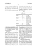 POLYISOBUTYLENES AND PROCESS FOR MAKING SAME diagram and image