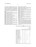 PROCESS FOR PRODUCING POROUS MATERIALS diagram and image