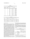 LOW DENSITY ETHYLENE-BASED POLYMER COMPOSITIONS WITH HIGH MELT STRENGTH     AND MID-HIGH DENSITY CONTROL diagram and image