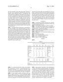 Zinc Ionomer Rubber Activator diagram and image