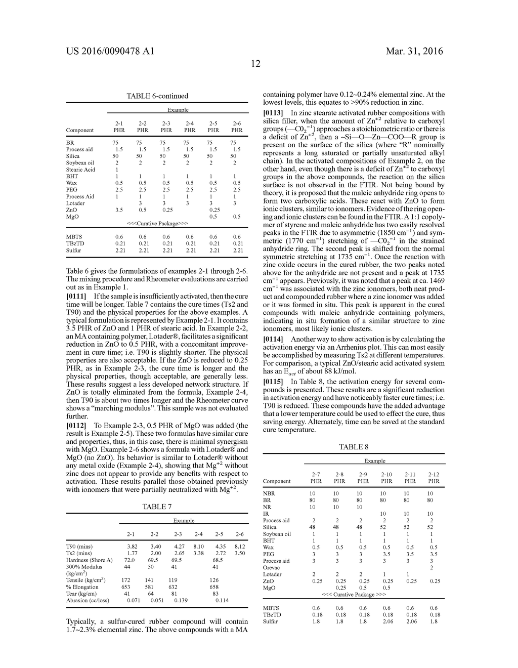 Zinc Ionomer Rubber Activator - diagram, schematic, and image 15