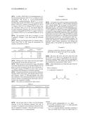 Novel Compounds diagram and image