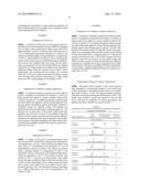 Urethane Coating Composition For Metal Substrate diagram and image