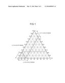 PARAFFIN-BASED COMPOSITION AND LATENT HEAT STORAGE MATERIAL diagram and image