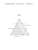 PARAFFIN-BASED COMPOSITION AND LATENT HEAT STORAGE MATERIAL diagram and image