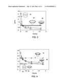 DEVICES, SYSTEMS AND METHODS FOR AUTOMATED CELL CULTURING diagram and image