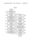 APPARATUS FOR CULTURING CELLS AND METHOD FOR CULTURING CELLS diagram and image