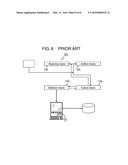 APPARATUS FOR CULTURING CELLS AND METHOD FOR CULTURING CELLS diagram and image