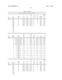 A PROCESS FOR THE PRODUCTION OF ADENOVIRUS diagram and image