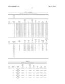 A PROCESS FOR THE PRODUCTION OF ADENOVIRUS diagram and image