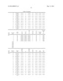 A PROCESS FOR THE PRODUCTION OF ADENOVIRUS diagram and image