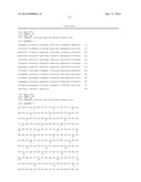 Production of Polypeptides Relevant to Human and Animal Health Using     Yarrowia lipolytica diagram and image