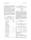 ALFALFA PLANT AND SEED CORRESPONDING TO TRANSGENIC EVENT KK 179-2 AND     METHODS FOR DETECTION THEREOF diagram and image