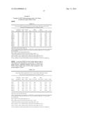 ALFALFA PLANT AND SEED CORRESPONDING TO TRANSGENIC EVENT KK 179-2 AND     METHODS FOR DETECTION THEREOF diagram and image