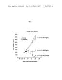 PREDICTION OF EFFECT OF A C-MET INHIBITOR USING MUTATION OF KRAS OR BRAF diagram and image