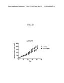 PREDICTION OF EFFECT OF A C-MET INHIBITOR USING MUTATION OF KRAS OR BRAF diagram and image