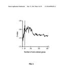 METHODS OF PROGNOSTICALLY CLASSIFYING AND TREATING GLANDULAR CANCERS diagram and image