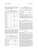 METHODS OF PROGNOSTICALLY CLASSIFYING AND TREATING GLANDULAR CANCERS diagram and image