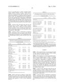 METHODS OF PROGNOSTICALLY CLASSIFYING AND TREATING GLANDULAR CANCERS diagram and image