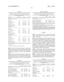 METHODS OF PROGNOSTICALLY CLASSIFYING AND TREATING GLANDULAR CANCERS diagram and image