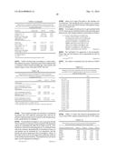 METHODS OF PROGNOSTICALLY CLASSIFYING AND TREATING GLANDULAR CANCERS diagram and image