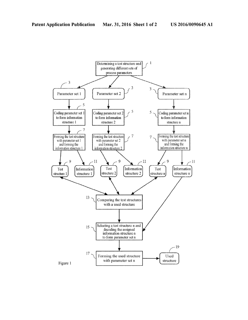 METHOD FOR STRUCTURING AN OBJECT WITH THE AID OF A PARTICLE BEAM APPARATUS - diagram, schematic, and image 02