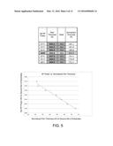 METHOD AND APPARATUS FOR RF COMPENSATION IN PLASMA ASSISTED ATOMIC LAYER     DEPOSITION diagram and image